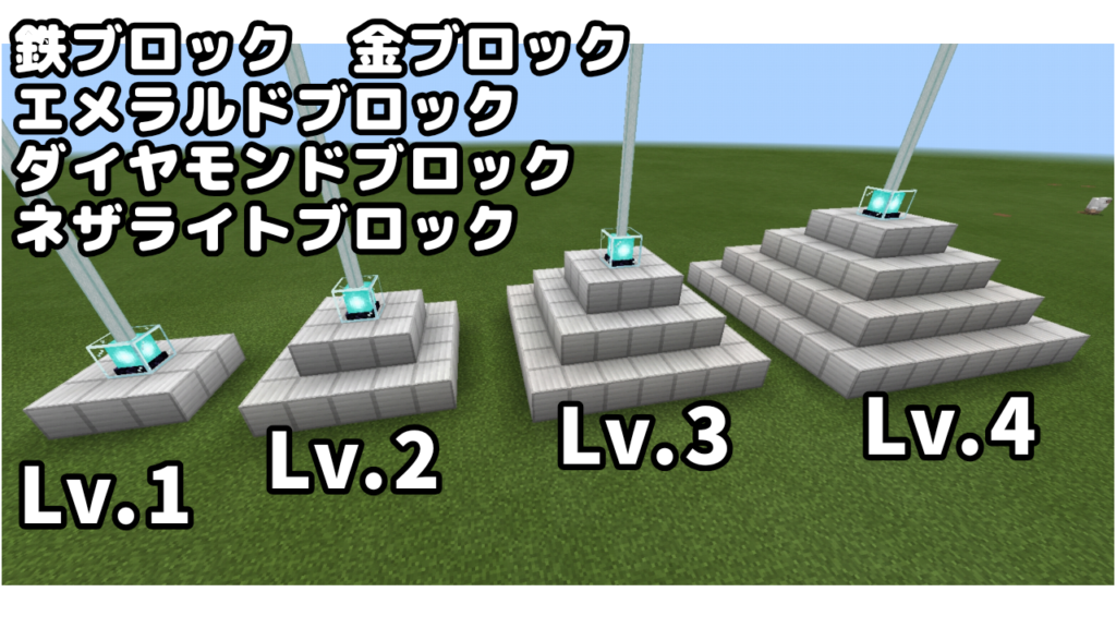マイクラ,ビーコン,効果,使い方