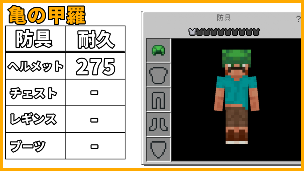マイクラ,防具,耐久,やっていく