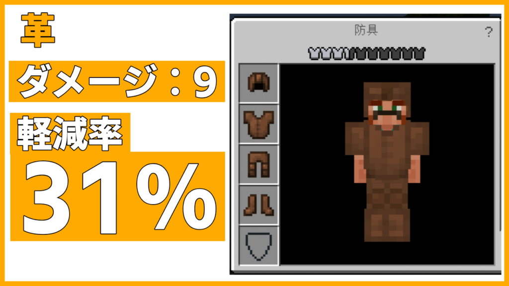 マイクラ,防具,検証,ダメージ軽減,やっていく