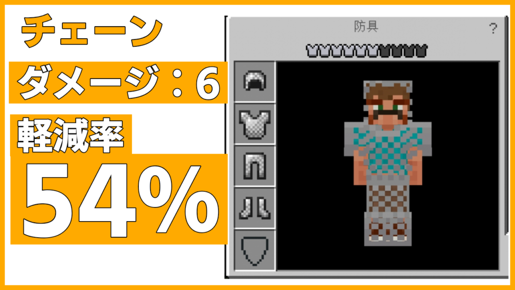 マイクラ,防具,検証,ダメージ軽減,やっていく