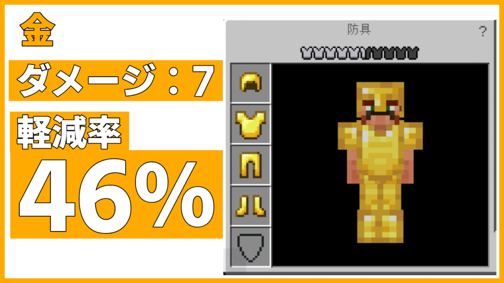 マイクラ,防具,検証,ダメージ軽減,やっていく