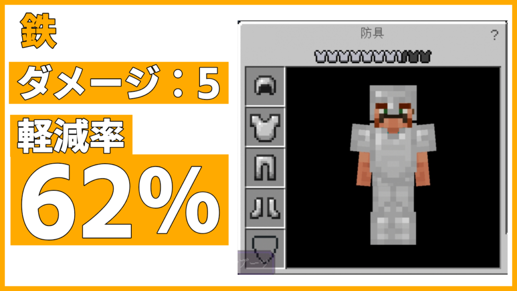 マイクラ,防具,検証,ダメージ軽減,やっていく