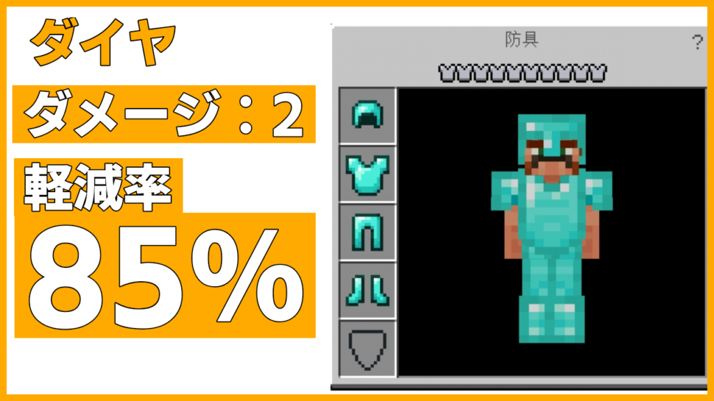 マイクラ,防具,検証,ダメージ軽減,やっていく